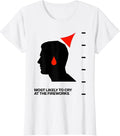 Women's Most Likely To Cry At The Fireworks Funny New Years Eve T-Shirt - White