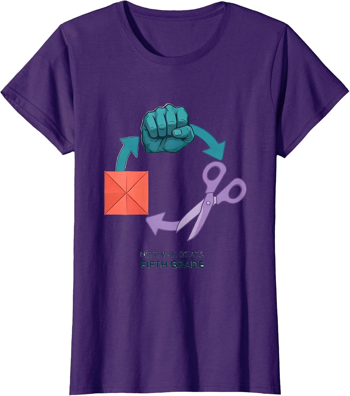 Women's Nothing Beats Fifth Grade Funny Back To School Kids Teachers T-Shirt - Purple