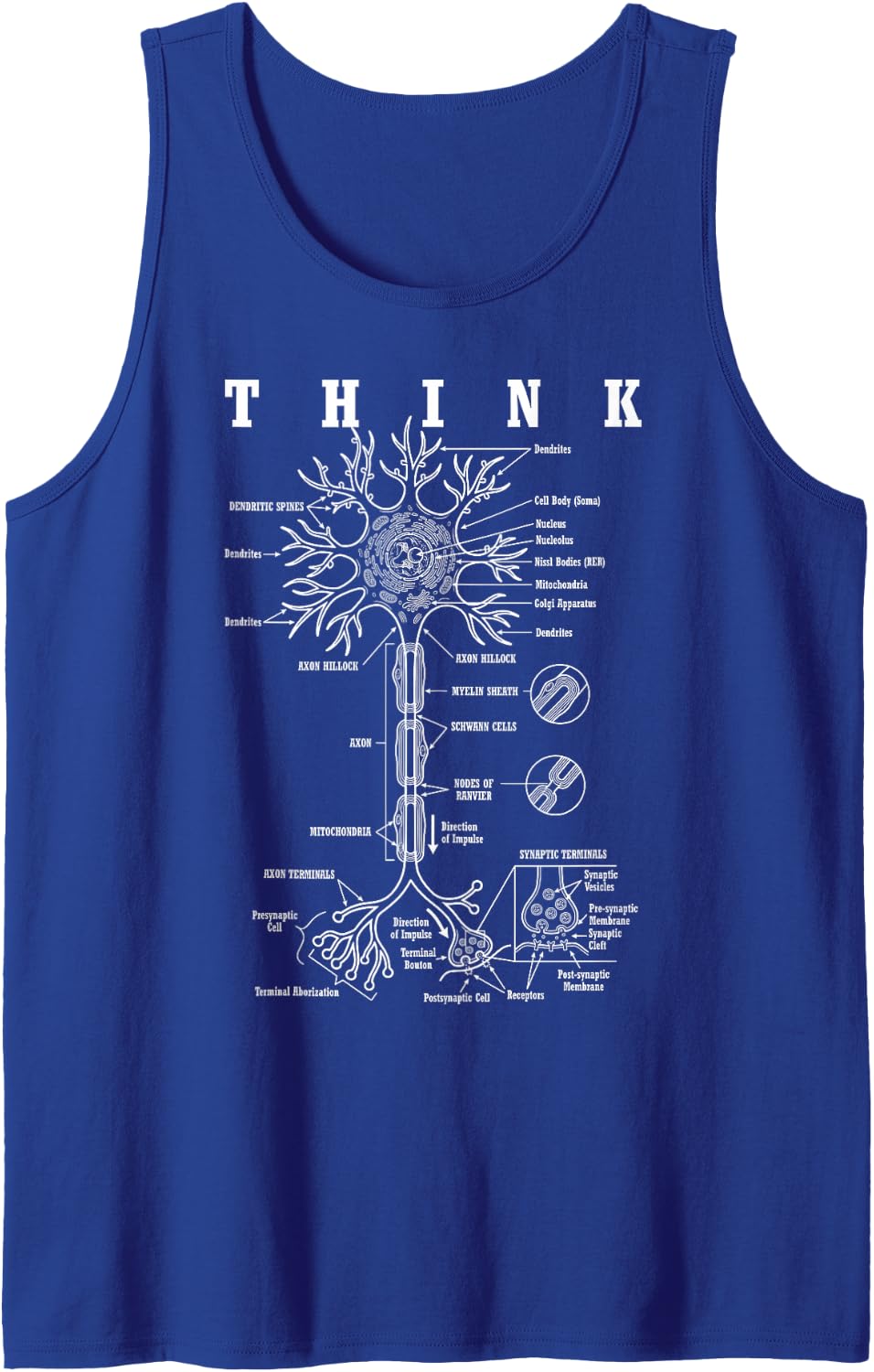 Neuron Brain Cell Diagram Think Neurobiology Neuroscience Sleeveless Tank Top - Royal Blue