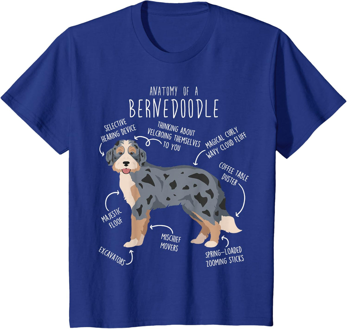 Bernedoodle Dog Anatomy, Blue Merle Tri Cute Funny Pet Mom T-Shirt - Royal Blue