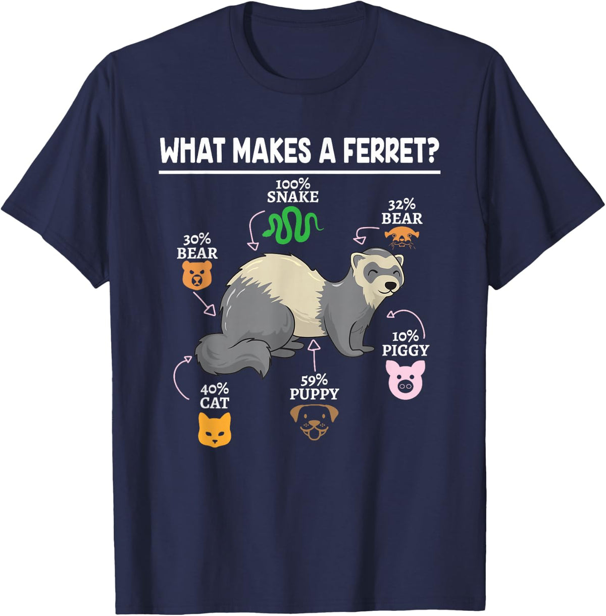 Pet Ferret | Ferret Apparel | Ferret Gift Ideas T-Shirt - Navy Blue